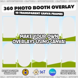 Może przedstawiać: Grafika promująca nakładki na fotobudkę 360. Projekt zawiera dziesięć przezroczystych ramek Canva z tekstem "360 Photo Booth Overlay" i "Make Your Own Overlays Using Canva!". Proporcje obrazu to 1080 x 1920 px.