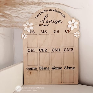 Pancarte photo de classes, maternelle au collège personnalisé, photos 3,5x4,5cm (photo identité)
