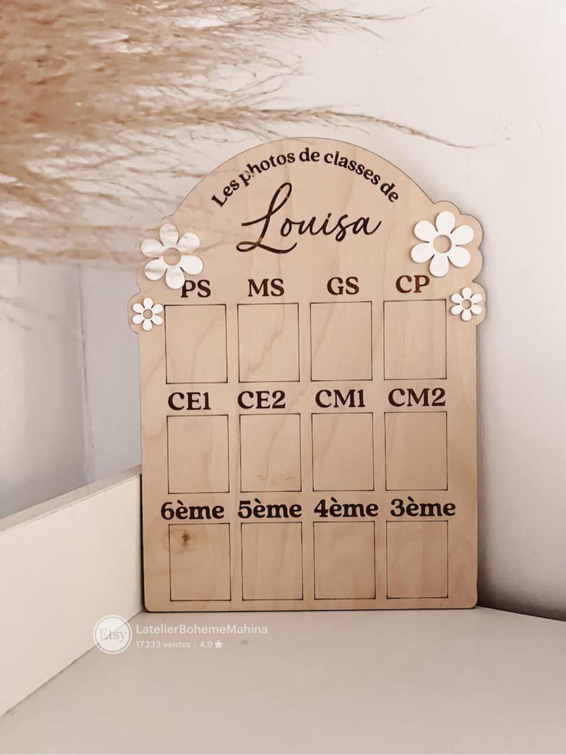 Personalisiertes Klassenfotoschild, vom Kindergarten bis zur Mittelschule, Fotos im Format 3,5 x 4,5 cm (Passfoto) Avec fleurs