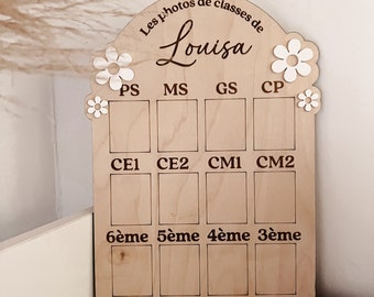 Pancarte photo de classes, maternelle au collège personnalisé, photos 3,5x4,5cm (photo identité)