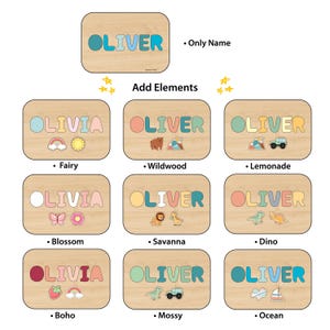 Name Hocker von Space Chris, Montessori Helfer für Kinder, Geschenk zum 1 Bild 5
