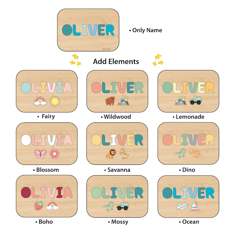 Name Hocker von Space Chris, Montessori Helfer für Kinder, Geschenk zum 1 Bild 5