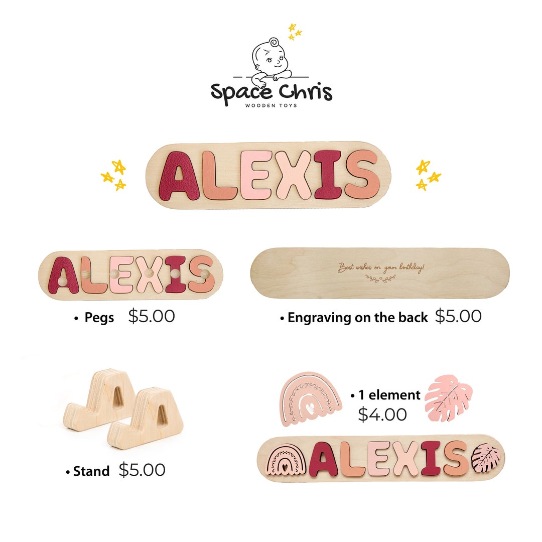 Additional Options - Etsy