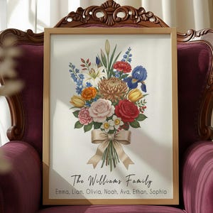 Personalized Family Birth Flower Print, Custom Birth Month Floral Portrait,Custom Birth Flower Names , Mother's Day , Family ,grandma garden