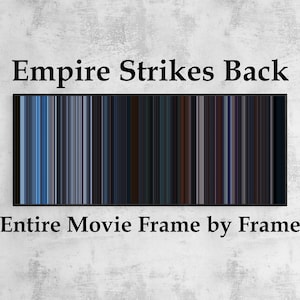Empire Strikes Back - Cinema Barcode - Movie Poster - Digital Download
