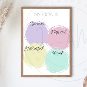 LDS Youth Goals Poster Digital Download Printable