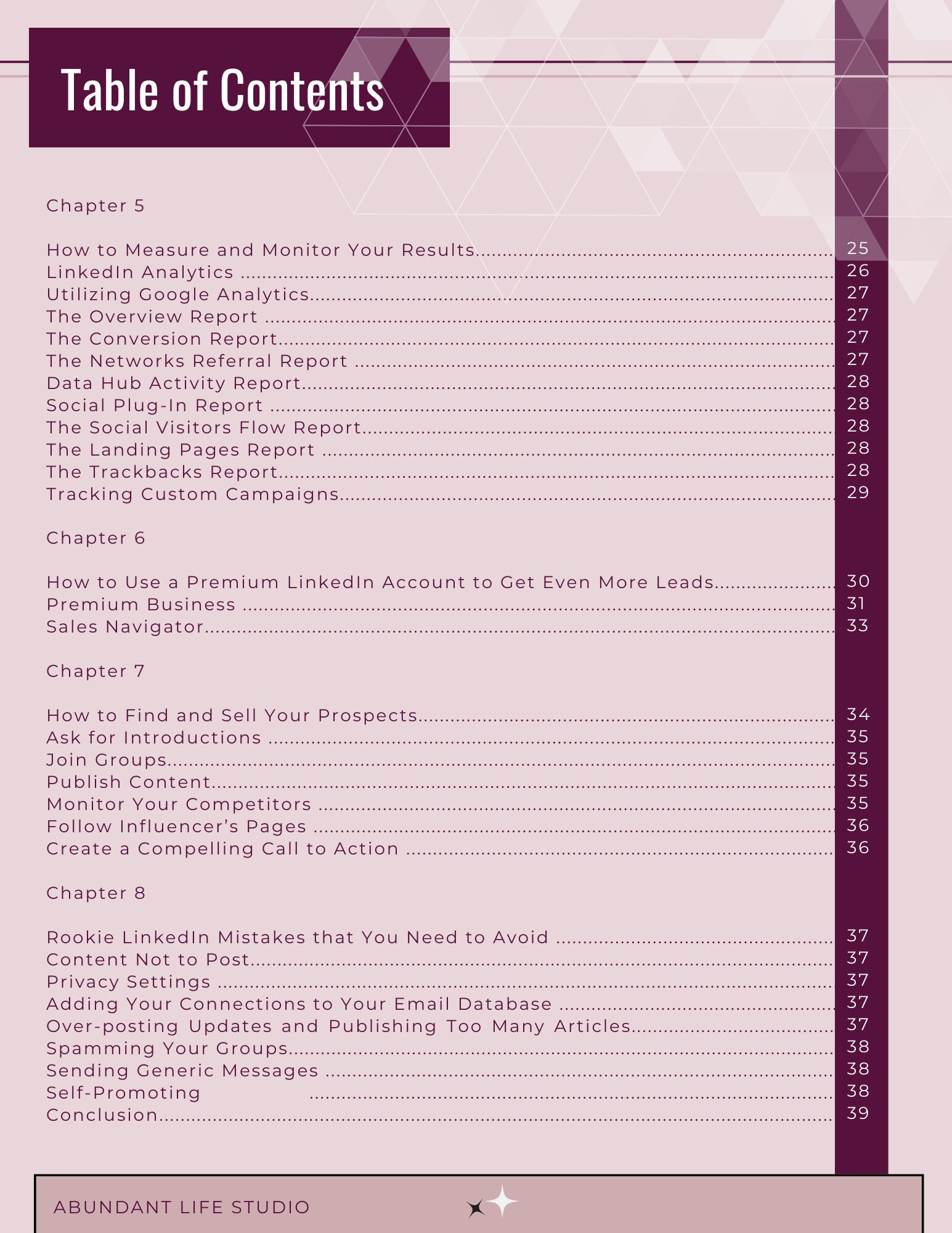 Linkedin Marketing Beginners Intermediate Guide Linkedin Profile