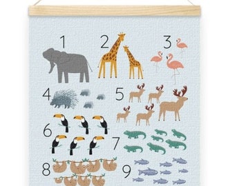 Alphabet and Numbers Canvas Wall Art, Animal Alphabet Poster for Toddlers, Educational Print, Nursery Wall Art