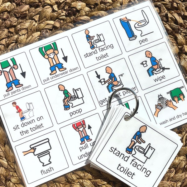 Autism Visual Potty Training Chart for Boys | Picture Communication Cards for Non-Verbal Autism | PECS Communication Book | Visual Schedule