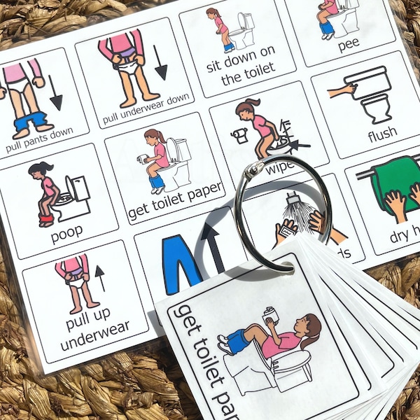 Autism Visual Potty Training Chart for Girls | Picture Communication Cards for Non-Verbal Autism | PECS Communication Book | Visual Schedule