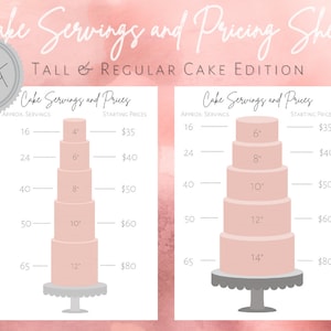 Tortenportionen und Preislisten. Tall und Regular Cake Edition!