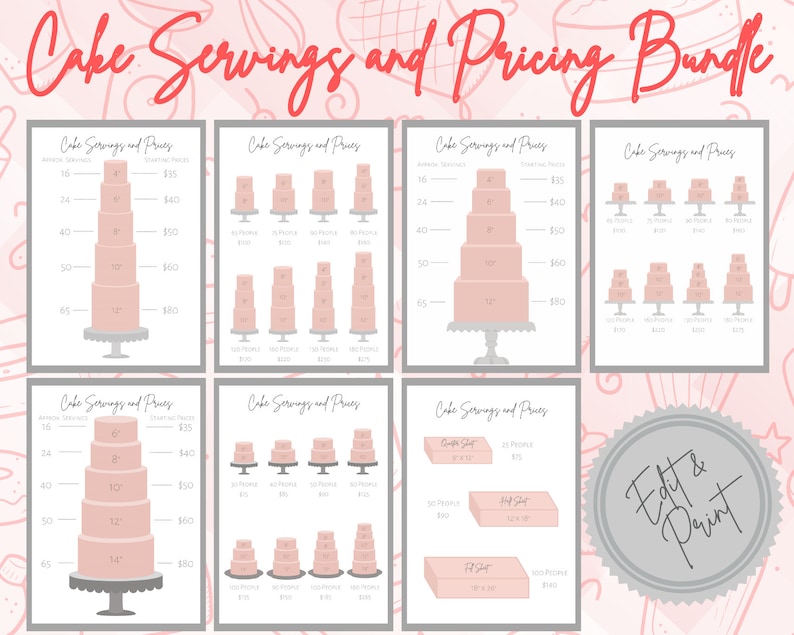 以下が含まれることがあります： 「Cake Servings and Pricing Bundle」と書かれたピンクと白のグラフィック。画像には、サービングサイズ、ケーキの層、開始価格を示すさまざまなケーキサイズチャートが表示されています。チャートは、簡単に編集して印刷できるように設計されています。