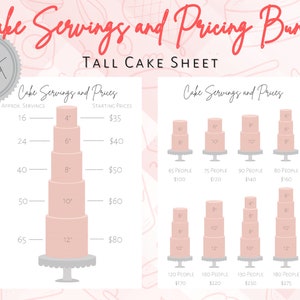 以下が含まれることがあります： 「Cake Servings and Pricing Bundle」と「Tall Cake Sheet」のテキストが入った、ピンク色のケーキのサービングと価格のガイド。ガイドには、ケーキのサイズ、おおよそのサービング数、さまざまなケーキの層の開始価格が表示されています。