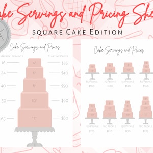 Tortenportionen und Preislisten. SQUARE CAKE EDITION.