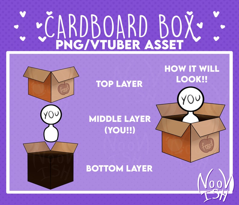 May include: A digital illustration of a cardboard box with three layers. The top layer is a closed box with a red apple and the word "food" on it. The middle layer is an open box with a stick figure inside. The bottom layer is a closed box with the word "food" on it. The text "CARDBOARD BOX: PNG/VTUBER ASSET" is at the top of the image. The text "TOP LAYER", "MIDDLE LAYER (YOU!!)", and "BOTTOM LAYER" are below the boxes. The text "HOW IT WILL LOOK!!" is on the right side of the image. The text "YOU" is inside the middle layer box and above the stick figure. The text "YOU" is also below the top layer box. The text "Noov ISH" is at the bottom right corner of the image.