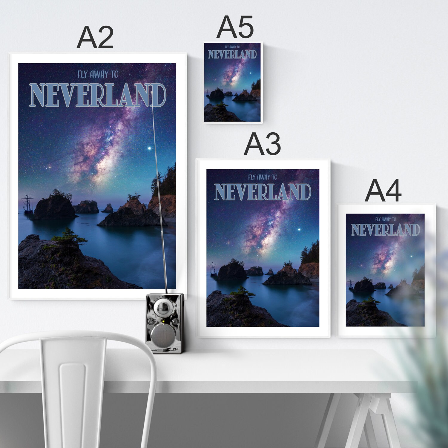 Neverland Peter Pan Travel Poster for Fictional Destinations in 
