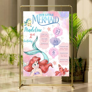 Little Mermaid Birthday Milestone sign Ariel Birthday Template Princess Milestone Board Ariel Little Mermaid Milestone for girl Birthday
