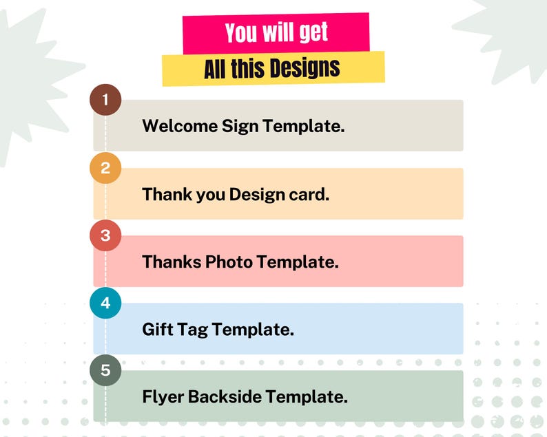 May include: A graphic with a pink, yellow, and white background. The text "You will get All this Designs" is in a pink box. A numbered list shows five different design templates: Welcome Sign Template, Thank you Design card, Thanks Photo Template, Gift Tag Template, and Flyer Backside Template.