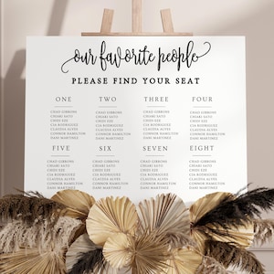 Könnte beinhalten: Ein weißes Schild mit schwarzem Text, auf dem "Unsere Lieblingsmenschen" und "Bitte finden Sie Ihren Platz" steht. Das Schild ist in acht Spalten unterteilt, die mit "eins" bis "acht" beschriftet sind. Jede Spalte listet eine Reihe von Namen auf.