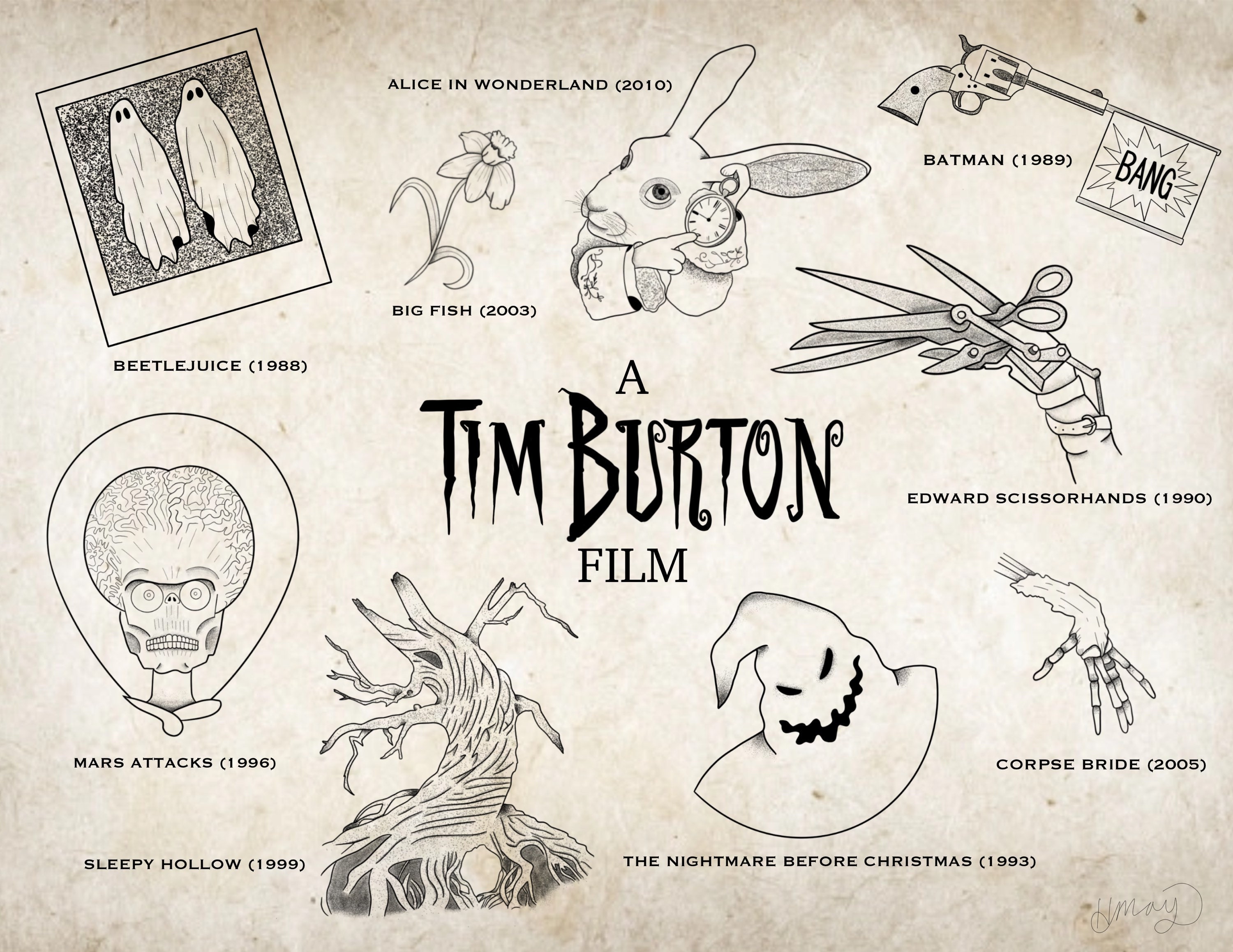 Tim Burton Tattoo Flash Sheet Art Print - Etsy