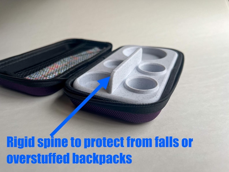 May include: Open, purple-trimmed case with a black zipper and a gray interior. The case has a rigid spine and several circular compartments. Text on the image reads: "Rigid spine to protect from falls or overstuffed backpacks."