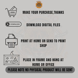 Pu&ograve; includere: Una guida al download digitale con istruzioni su come acquistare, scaricare, stampare e incorniciare un file digitale. Il testo recita "Effettua il tuo acquisto, grazie", "Scarica i file digitali", "Stampa a casa o invia in stampa", "Metti in cornice e appendi a casa o in ufficio", e "Si prega di notare che non verr&agrave; inviato alcun prodotto fisico".