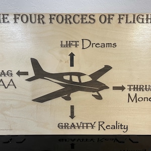 Large aviation sign, Four forces of flight, aviation decor, pilot gift, aviator gift, funny airplane sign