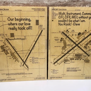 Custom Large Airport Diagram Laser Engraved Wall Art – Personalized Aviation Decor for Pilots & Airport Enthusiasts – Pilot Gift