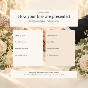 Puede incluir: Una gu&iacute;a de presentaci&oacute;n de archivos digitales con el texto Decenus Studio, How your files are presented, Illustrative packaging, Fictional names, LYRICS PDF con Our little moments, Your hand, my home, our everyday song, y JPG COVER con Anna & Luca, Our little moments, A digital keepsake.