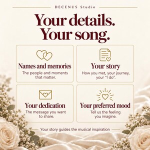 Puede incluir: Un dise&ntilde;o gr&aacute;fico con el texto Decenus Studio, Your details. Your song., y cuatro recuadros con iconos y texto: Names and memories, Your story, Your dedication, y Your preferred mood. El texto inferior dice Your story guides the musical inspiration.