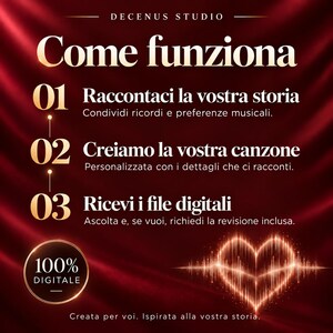May include: A dark red satin background features the text Decenus Studio and Come funziona. Three numbered steps explain a process: 01 Raccontaci la vostra storia, 02 Creiamo la vostra canzone, 03 Ricevi i file digitali. Includes a 100% Digitale badge and a heart-shaped sound wave.