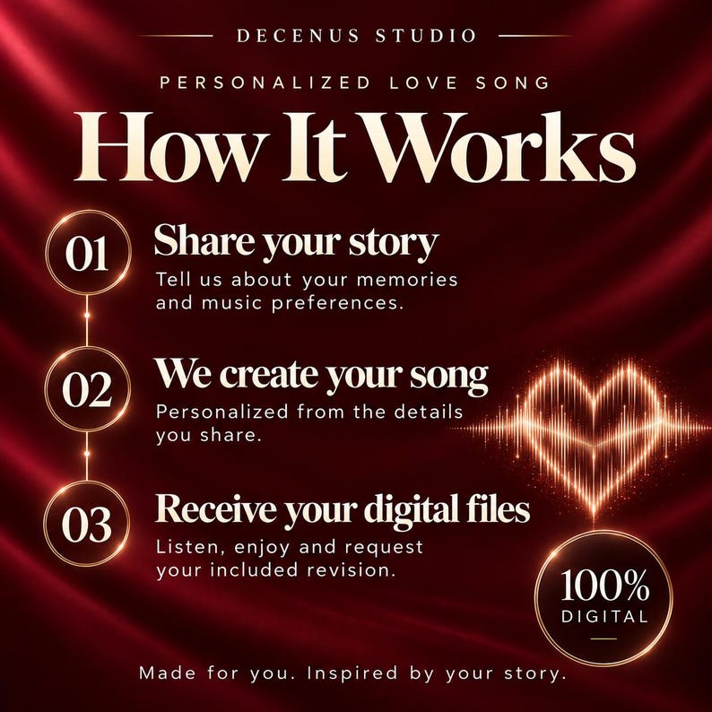 May include: A dark red background with a silky texture features the text Decenus Studio Personalized Love Song How It Works. Three numbered steps explain the process of sharing a story, creating a song, and receiving digital files. A glowing heart-shaped sound wave and a 100% Digital badge are displayed.