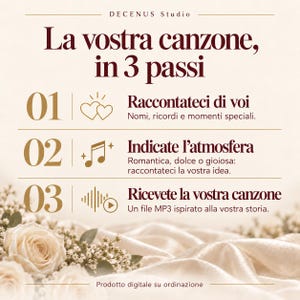 Puede incluir: Un gr&aacute;fico de servicio digital titulado Decenus Studio, La vostra canzone, in 3 passi. Describe tres pasos: 01 Raccontateci di voi, 02 Indicate l'atmosfera y 03 Ricevete la vostra canzone, con iconos dorados de corazones, notas musicales y ondas sonoras.