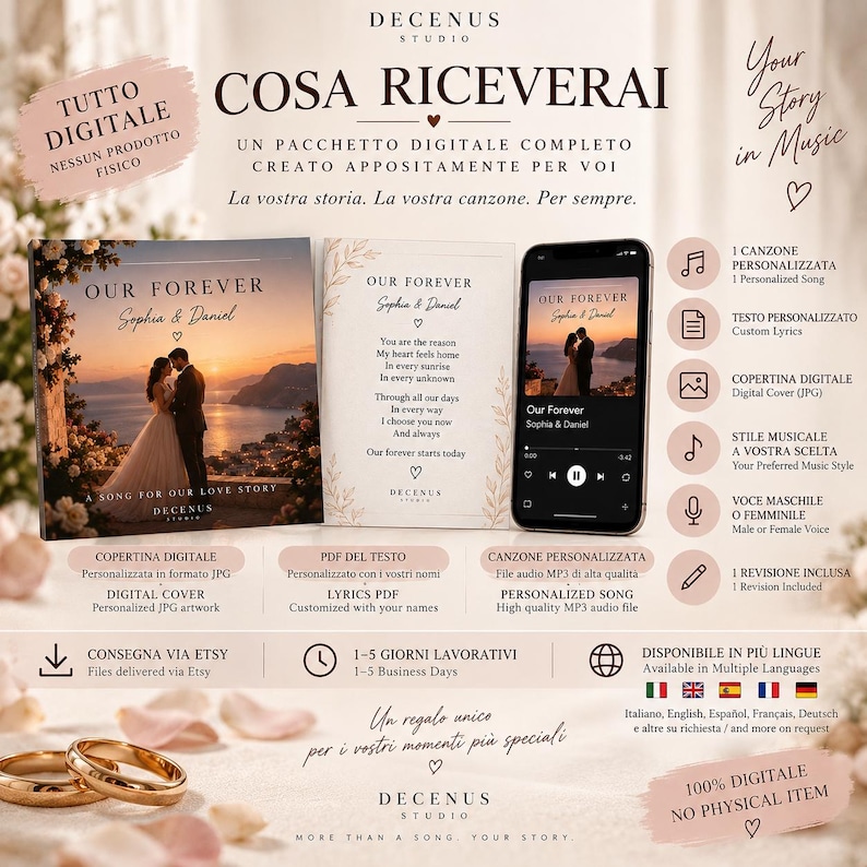 Puede incluir: Un paquete de producto digital que incluye una portada, una hoja de letras y una interfaz de tel&eacute;fono inteligente que muestra la canci&oacute;n Our Forever de Sophia & Daniel. Incluye texto que detalla la entrega digital y las opciones de personalizaci&oacute;n.