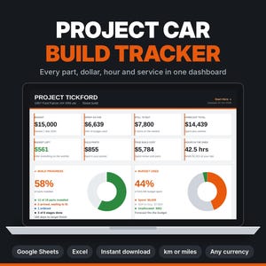 Hoja de cálculo para el seguimiento de proyectos de construcción de automóviles, planificador de restauración de automóviles, registro de presupuesto de modificaciones y piezas, seguimiento de mantenimiento, Google Sheets y Excel
