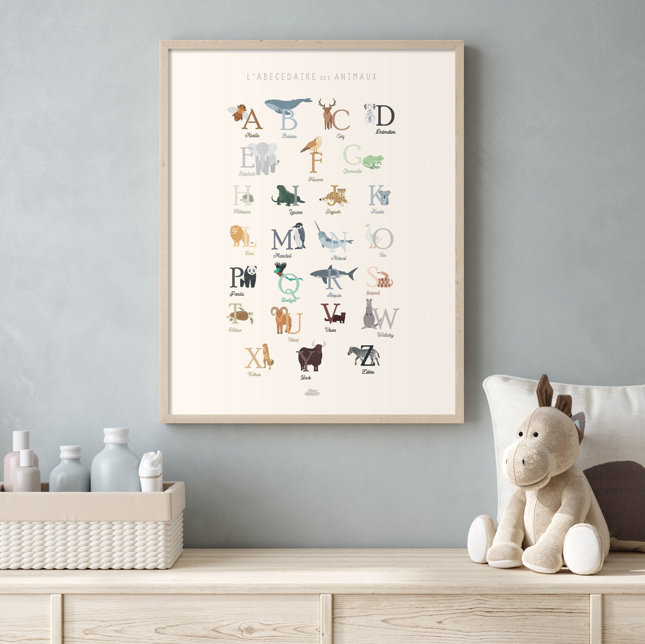 Affiche Abécédaire, Affiche Abécédaire Animaux, Enfant, Alphabet, Bébé, Éducative, Décoration Chambr