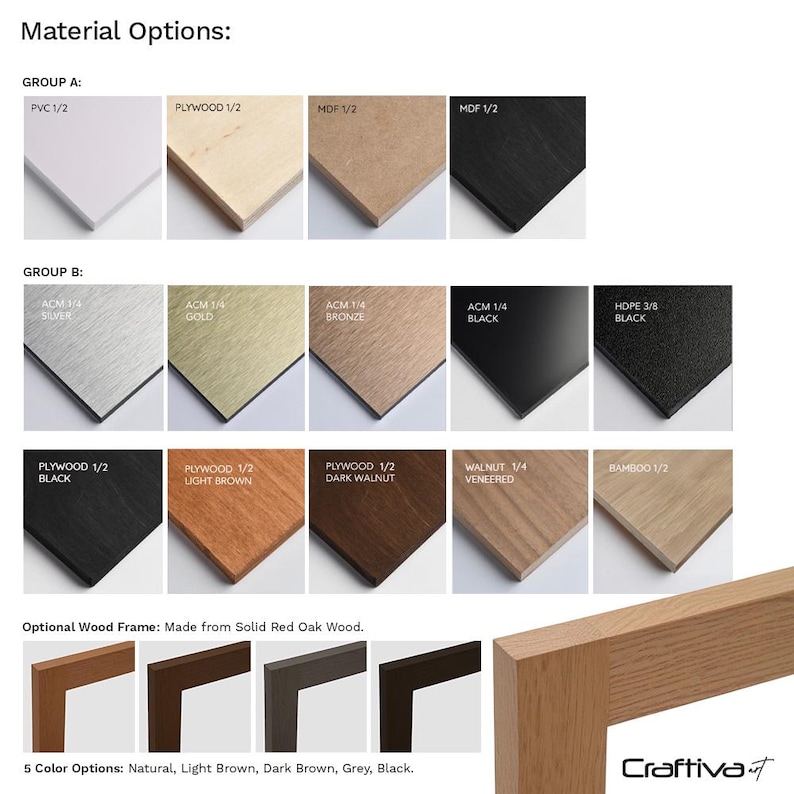 May include: A chart showing different material options for a product. The options include PVC, plywood, MDF, ACM, HDPE, and bamboo. The chart also shows different wood frame options, including natural, light brown, dark brown, grey, and black.