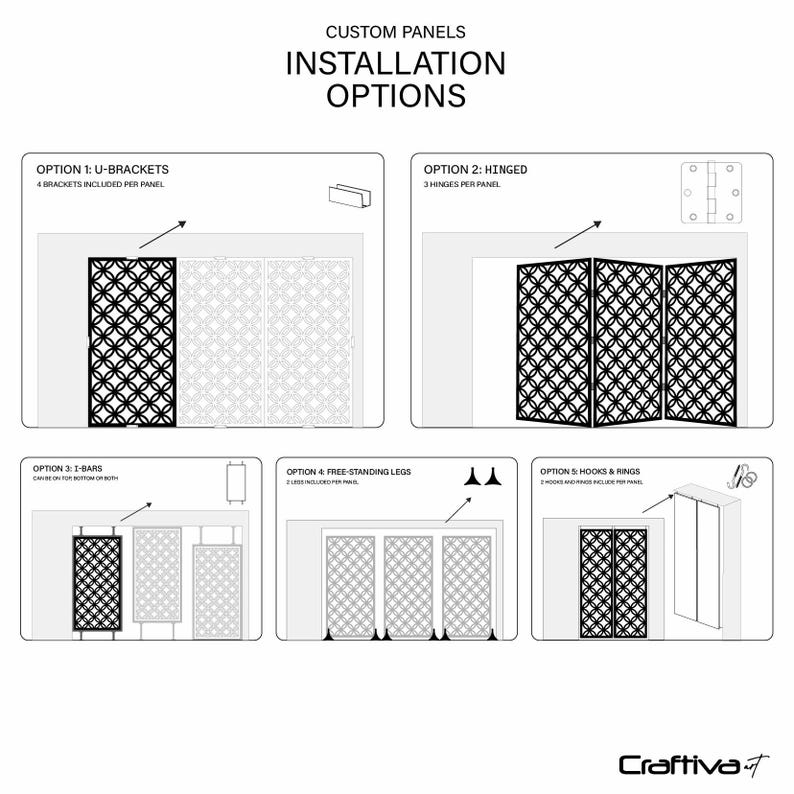 Diagram showing five installation options for custom panels: U-brackets, hinges, T-bars, free-standing legs, and hooks with rings