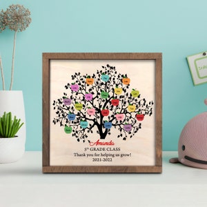 Personalized Teacher Apple Tree Plaque, Custom Teacher Desk Sign, Classroom Sign for Teachers, Teacher Appreciation Gift, Thank you Teacher