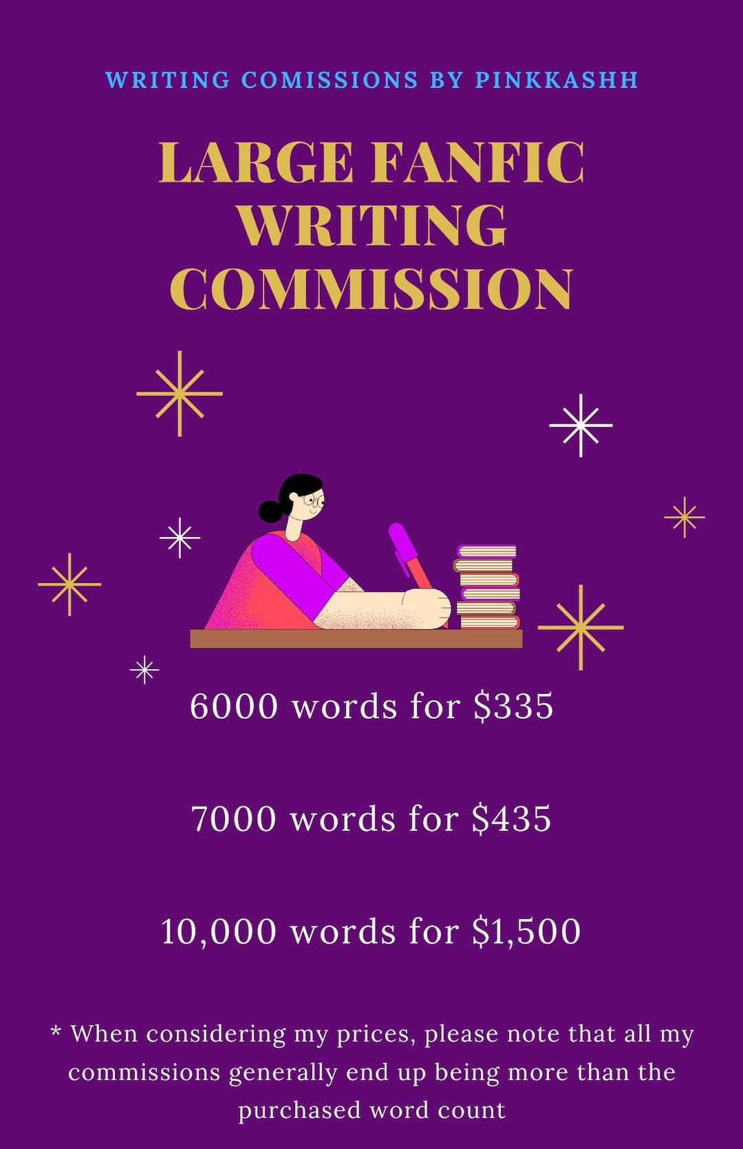 Large Custom Fiction Commission Fanfiction Pinkwrites Etsy