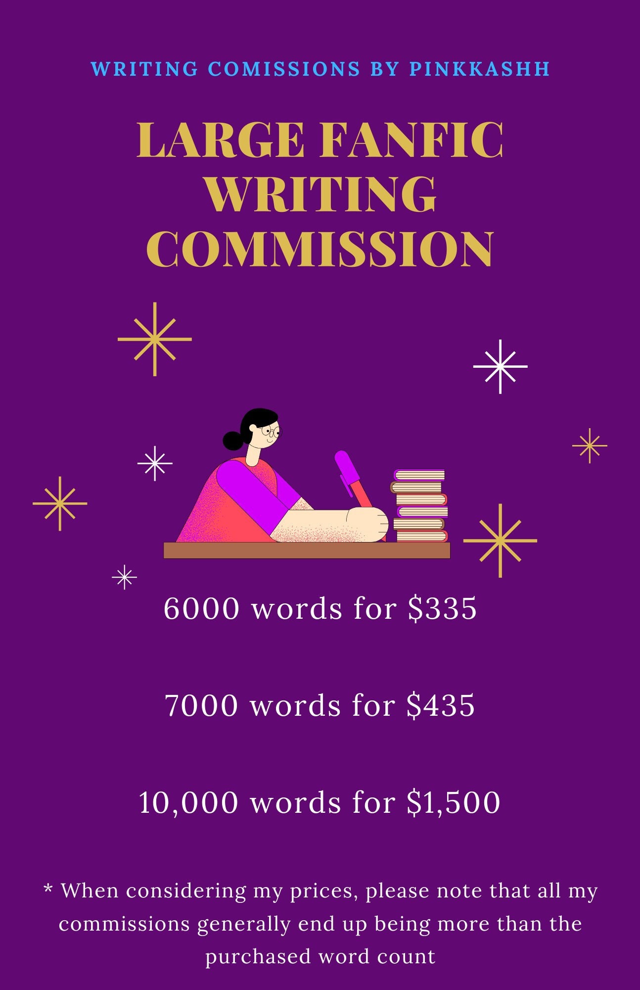 Large Custom Fiction Commission Fanfiction Pinkwrites Etsy