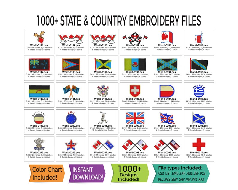 1000 borduurbestanden van staat en land Wereld VS Direct downloaden 13 bestandstypen inbegrepen PES HUS DST en meer afbeelding 3