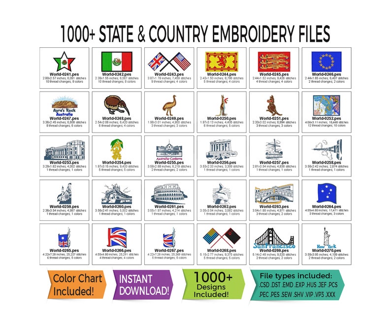 1000 borduurbestanden van staat en land Wereld VS Direct downloaden 13 bestandstypen inbegrepen PES HUS DST en meer afbeelding 1