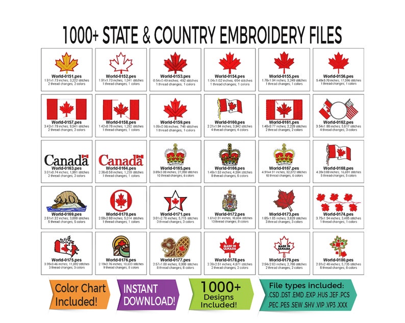1000 borduurbestanden van staat en land Wereld VS Direct downloaden 13 bestandstypen inbegrepen PES HUS DST en meer afbeelding 4