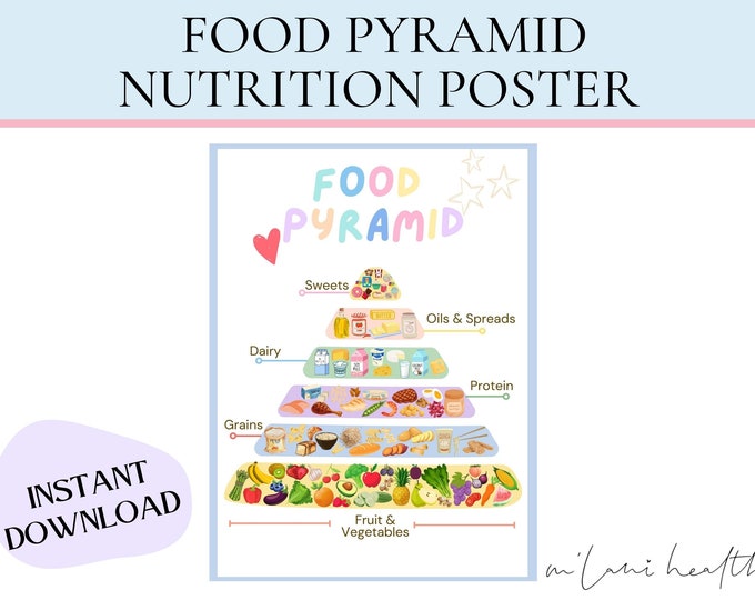 Kids Food Educational Poster Printable Colourful Foods Kids Nutrition ...
