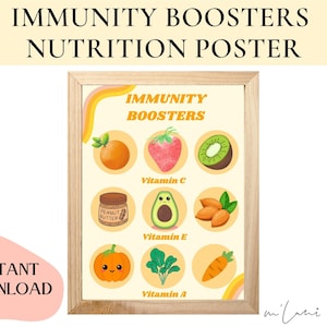 Immune Booster Nutrition Poster | Immunity | Decor | Educational | Printable | Healthy Food | Wall art | Dietician