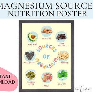 Póster educativo de fuentes de magnesio / Póster para niños / Póster para niños / Infografía / Descarga digital / Descarga instantánea / Arte en la sala de juegos