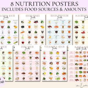Kids Educational Nutrition Poster | Printable Nutrition Poster | Vitamins Minerals | Diet | Wall Art | Digital Download | Nutrition Facts