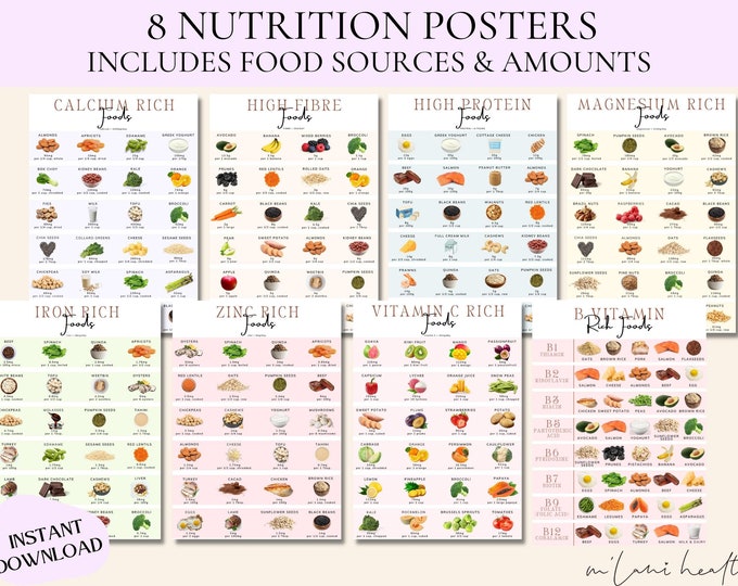 Kids Educational Nutrition Poster Printable Nutrition Poster Vitamins ...