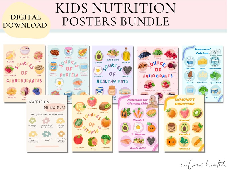 Kids Food Educational Poster Printable Macronutrients - Etsy